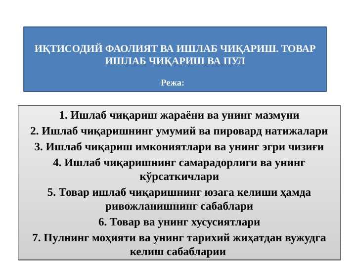 ИҚТИСОДИЙ ФАОЛИЯТ ВА ИШЛАБ ЧИҚАРИШ. ТОВАР ИШЛАБ ЧИҚАРИШ ВА ПУЛ