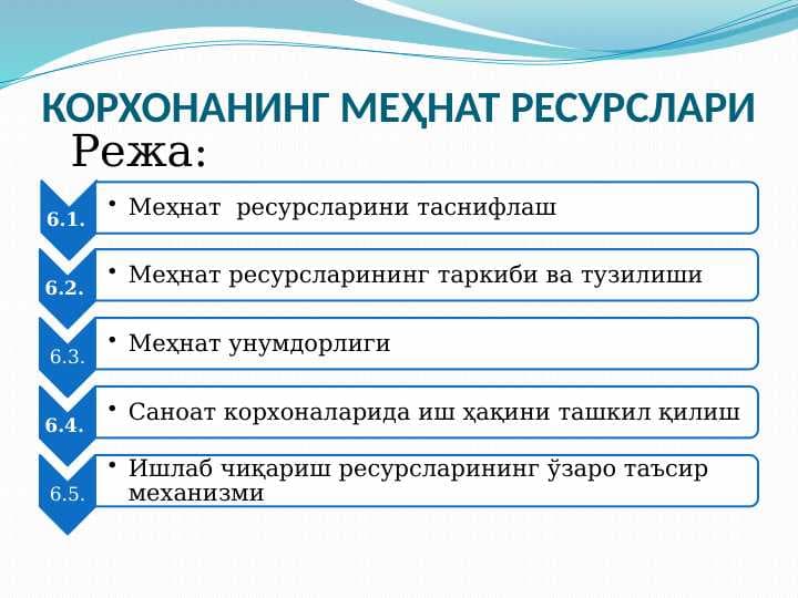 КОРХОНАНИНГ МЕҲНАТ РЕСУРСЛАРИ