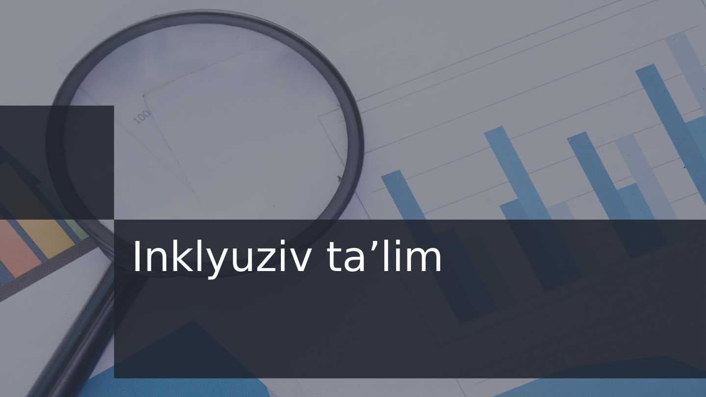 Inklyuziv ta’lim