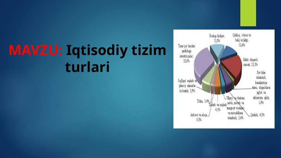 Iqtisodiy tizim turlari