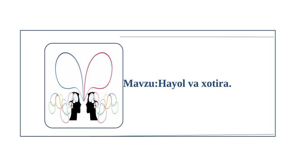 Hayol va xotira