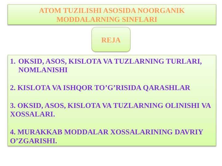 ATOM TUZILISHI ASOSIDA NOORGANIK MODDALARNING SINFLARI