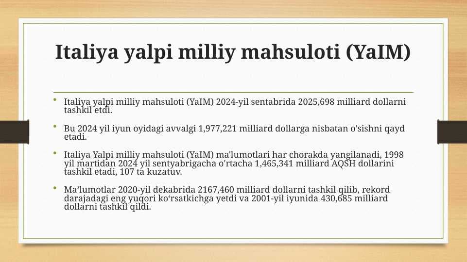 Italiya yalpi milliy mahsuloti (YaIM)
