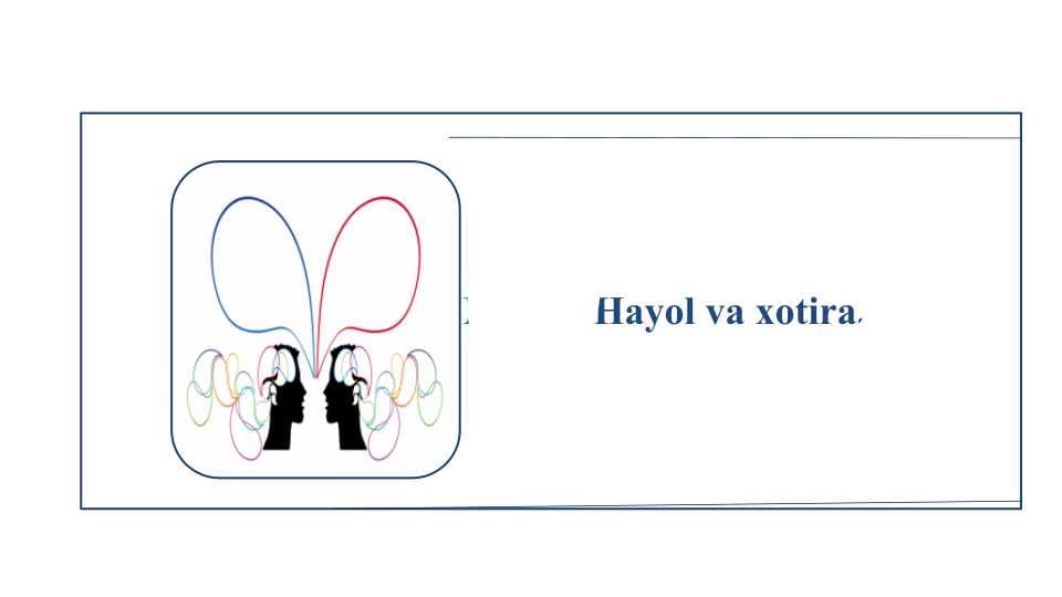 Hayol va xotira