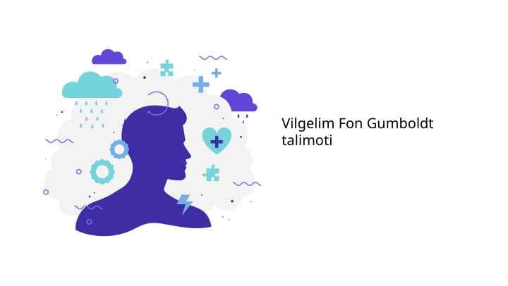 Vilgelim Fon Gumboldt  talimoti