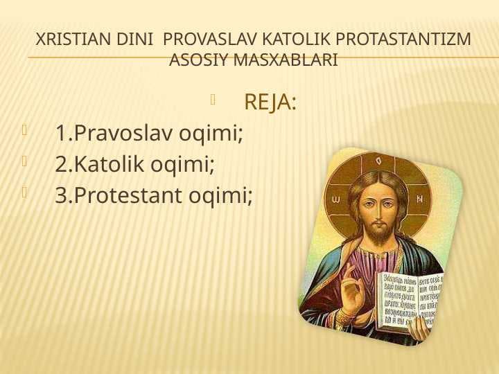 XRISTIAN DINI  provaslav katolik protastantizm asosiy masxablari