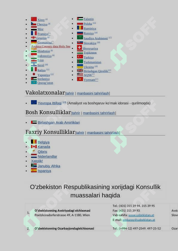 Konsullik va elchixona tushunchasi.