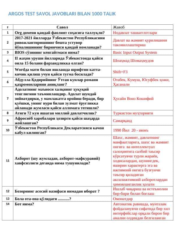 Argos 1000+ talik test, javoblari bilan. Davlat xizmatchisi 2024-2025