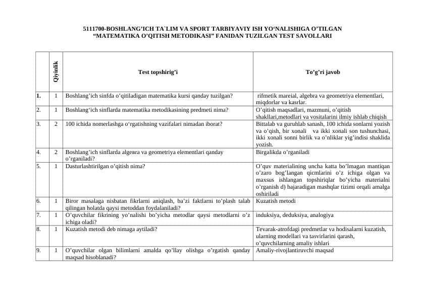 MАTЕMАTIKА O’QITISH METODIKASI