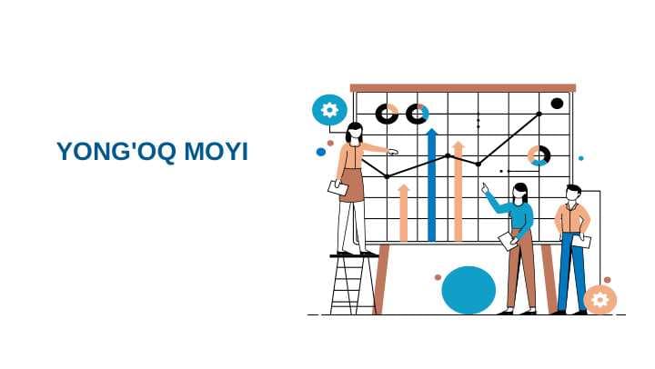 YONG'OQ MOYI