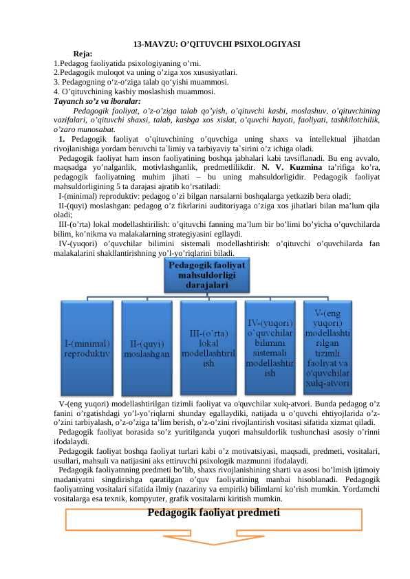O’QITUVCHI PSIXOLOGIYASI