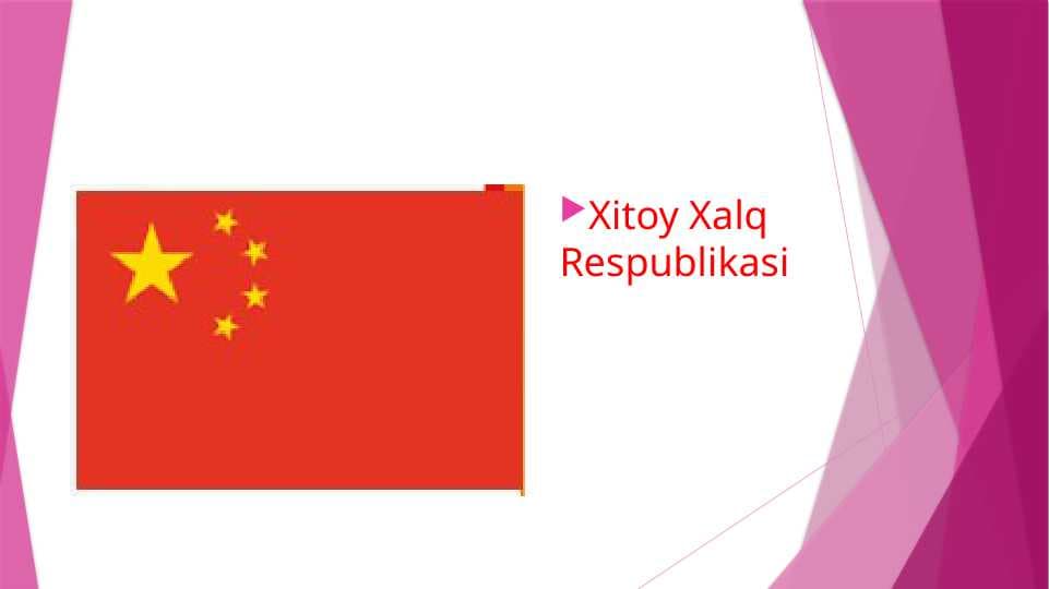 Xitoy Xalq Respublikasi