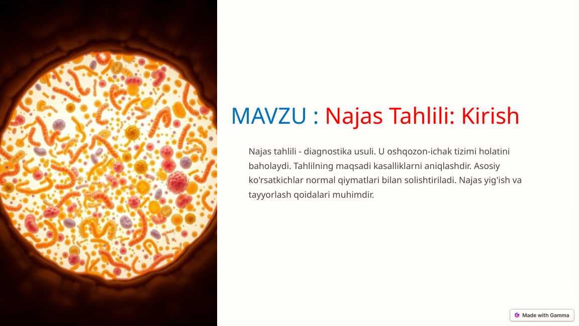 Najas Tahlili: Kirish