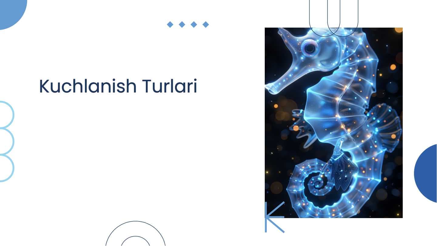 Kuchlanish Turlari