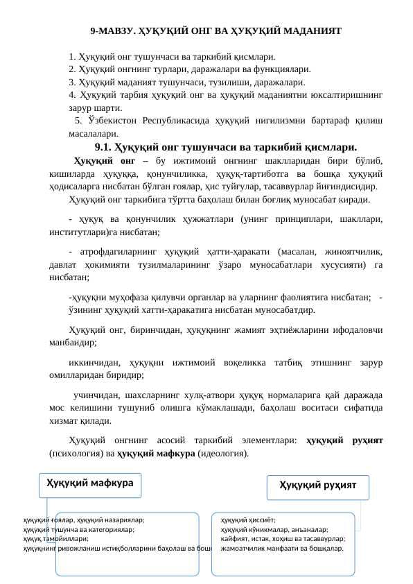 ҲУҚУҚИЙ ОНГ ВА ҲУҚУҚИЙ МАДАНИЯТ