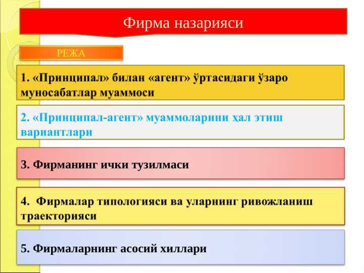Фирма назарияси