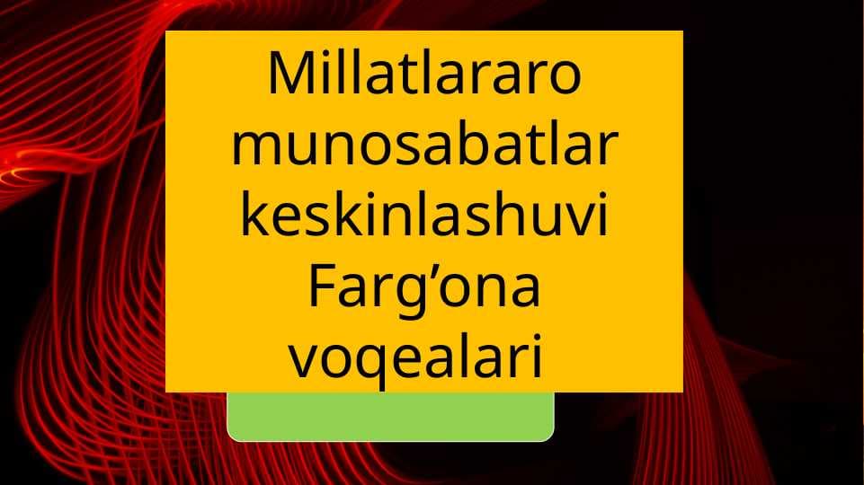 Millatlararo munosabatlar keskinlashuvi