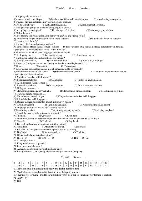 7-sinf-kimyo-fanidan-testlar-9