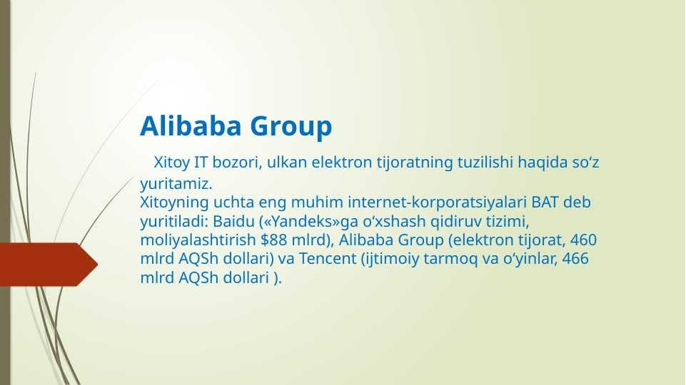 Alibaba Group