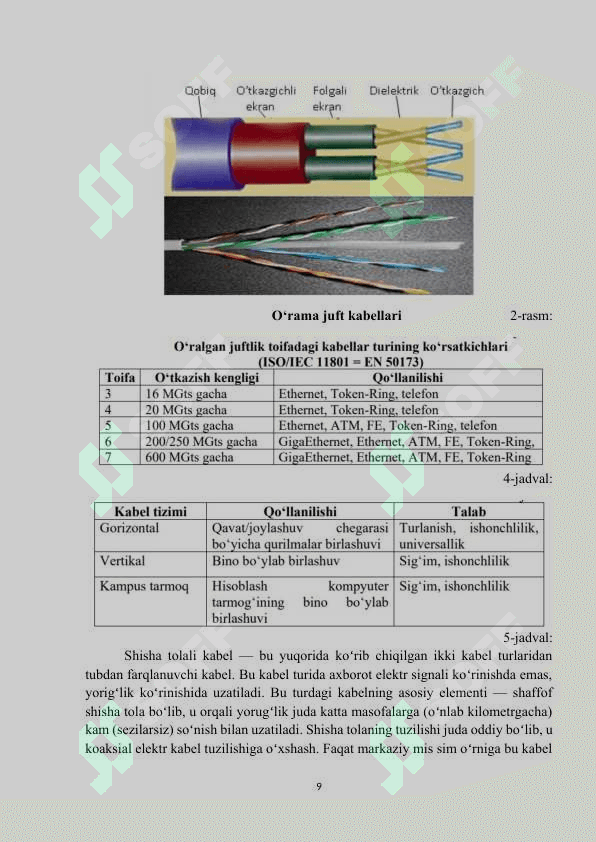 cisco packet tracer dasturida amaliy ish tayyorlash ko'rsatib berilgan(kurs ishi)