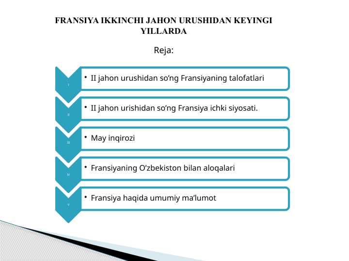 FRANSIYA IKKINCHI JAHON URUSHIDAN KEYINGI YILLARDA