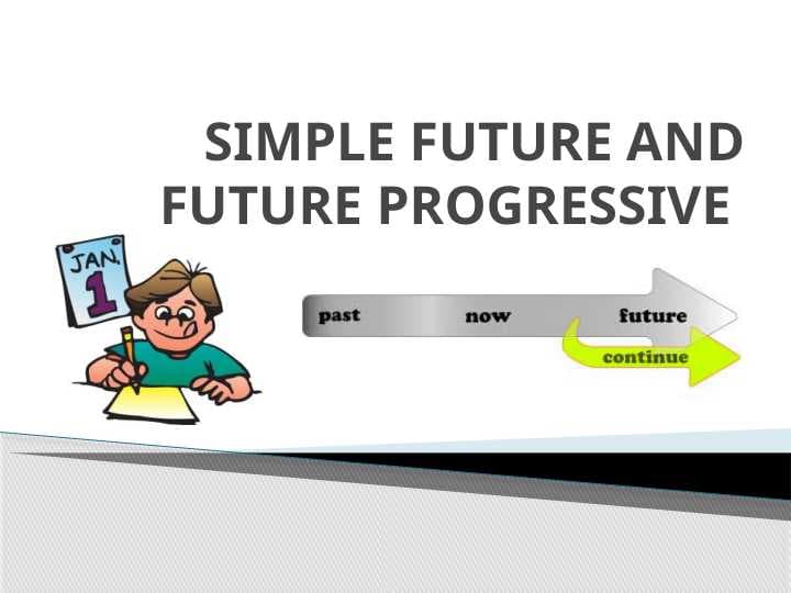 SIMPLE FUTURE AND FUTURE PROGRESSIVE