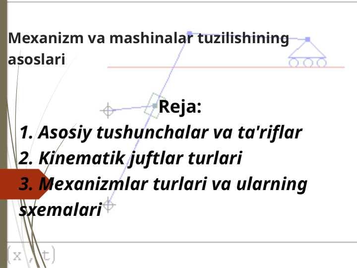Mexanizm va mashinalar tuzilishining asoslari