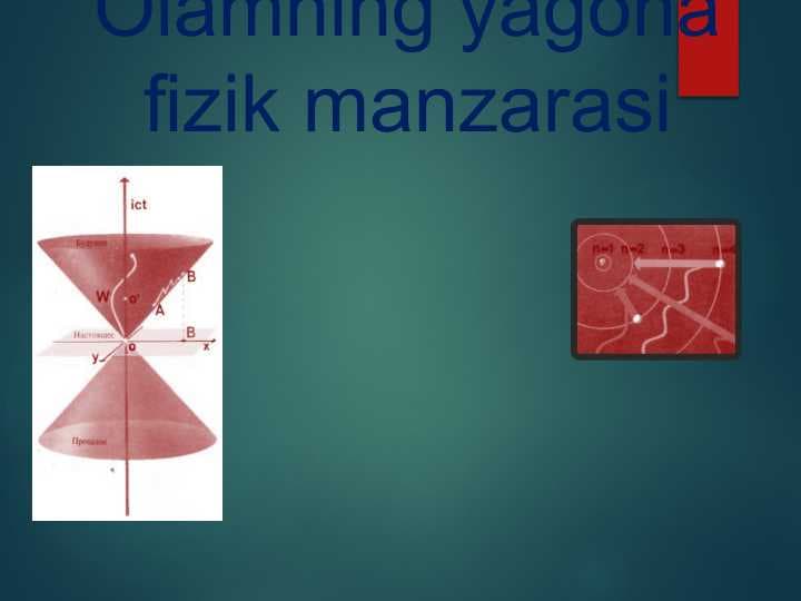 Olamning yagona fizik manzarasi