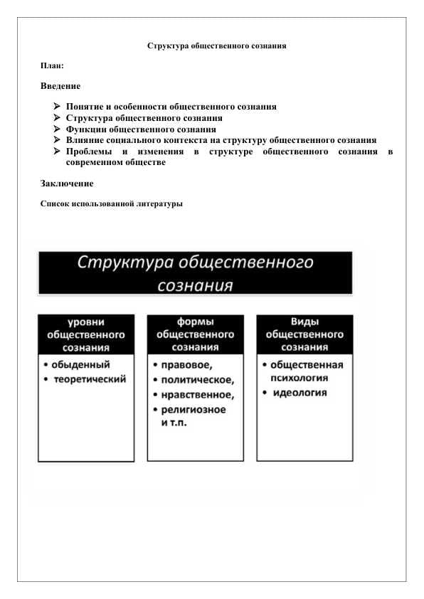 Структура общественного сознания 25