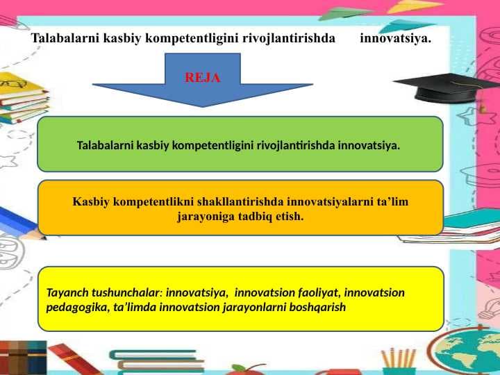 Talabalarni kasbiy kompetentligini rivojlantirishda innovatsiya.