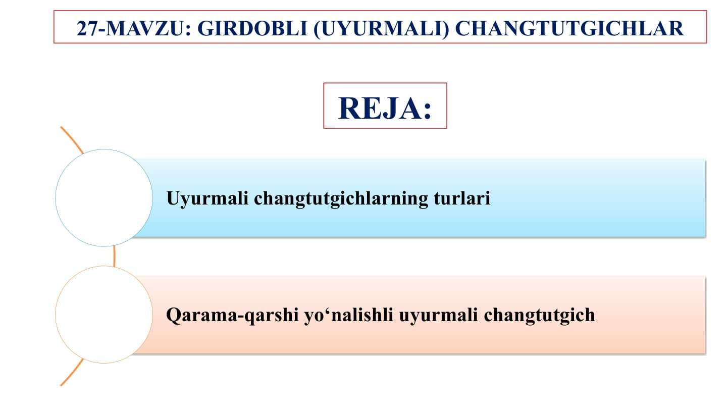 GIRDOBLI (UYURMALI) CHANGTUTGICHLAR