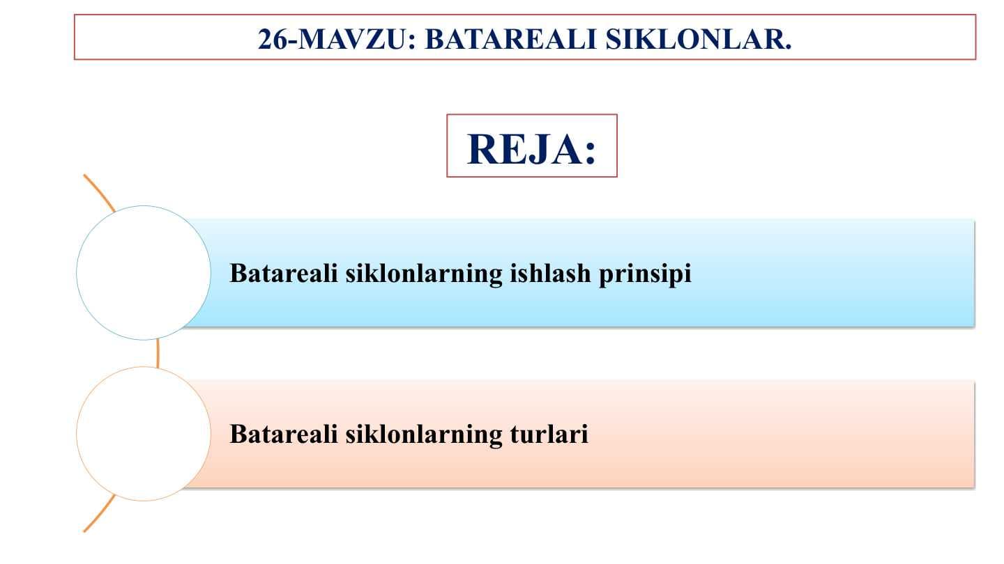BATAREALI SIKLONLAR