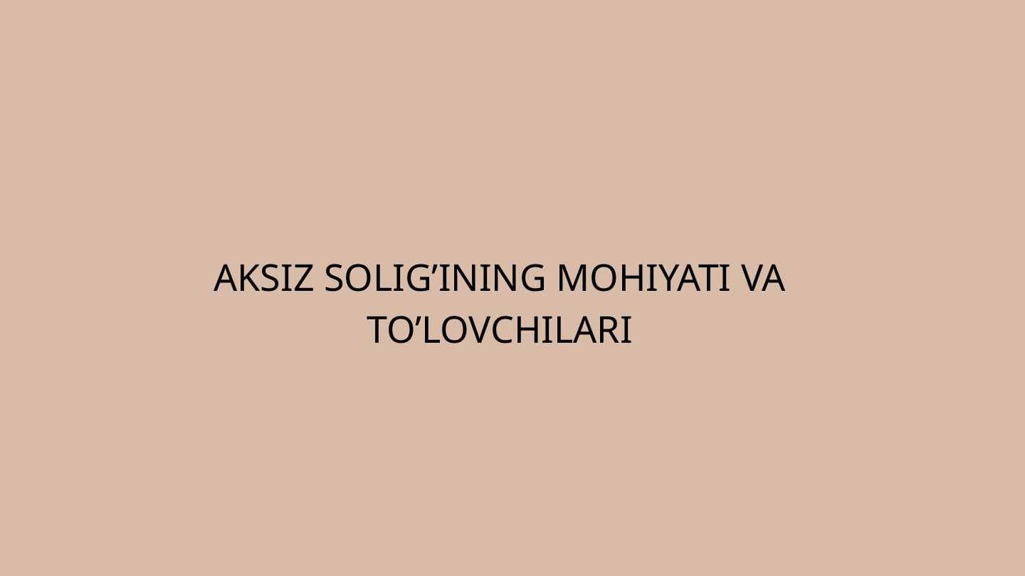 AKSIZ SOLIG’INING MOHIYATI VA TO’LOVCHILARI