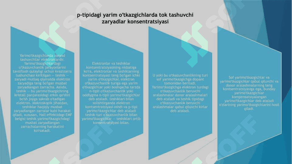 P-TIPIDAGI (KIRISHMALI) YARIM O’TKAZGICHLAR