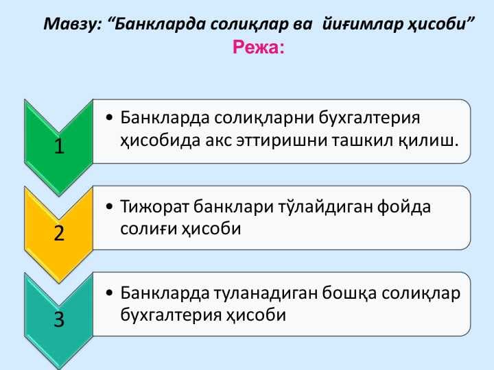 Banklarda soliqlar va yigʻimlar hisobi