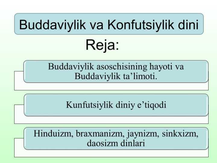 Buddaviylik va Konfutsiylik dini. Buddaviylik asoschisining hayoti va Buddaviylik ta’limoti.