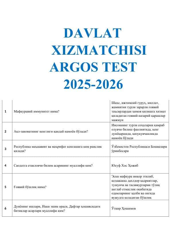 DAVLAT XIZMATCHISI ARGOS TEST  2025-2026