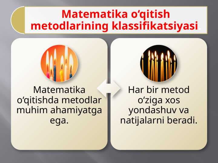 Klassifikatsiyasi