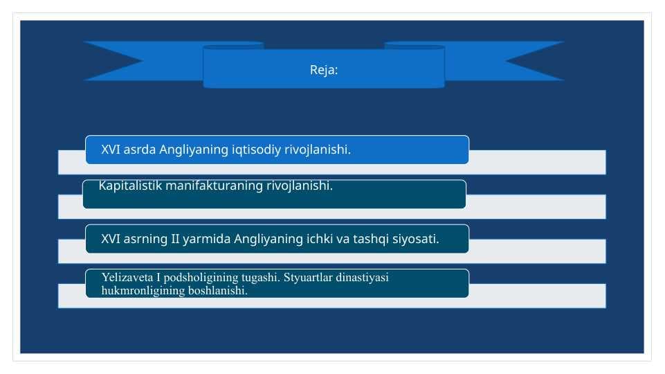 XVI-XVII asrlarda Angliya davlati