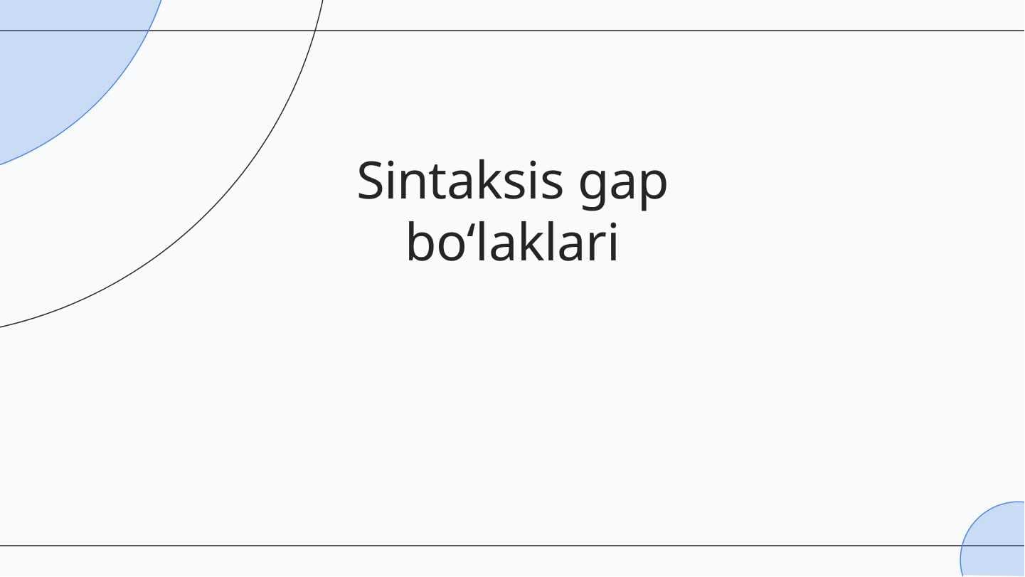 Sintaksis gap bo‘laklari