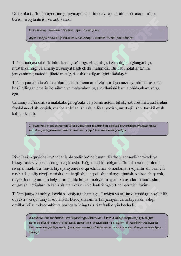 Ta'lim nazariyasi. Ta’lim jarayonining mohiyati.