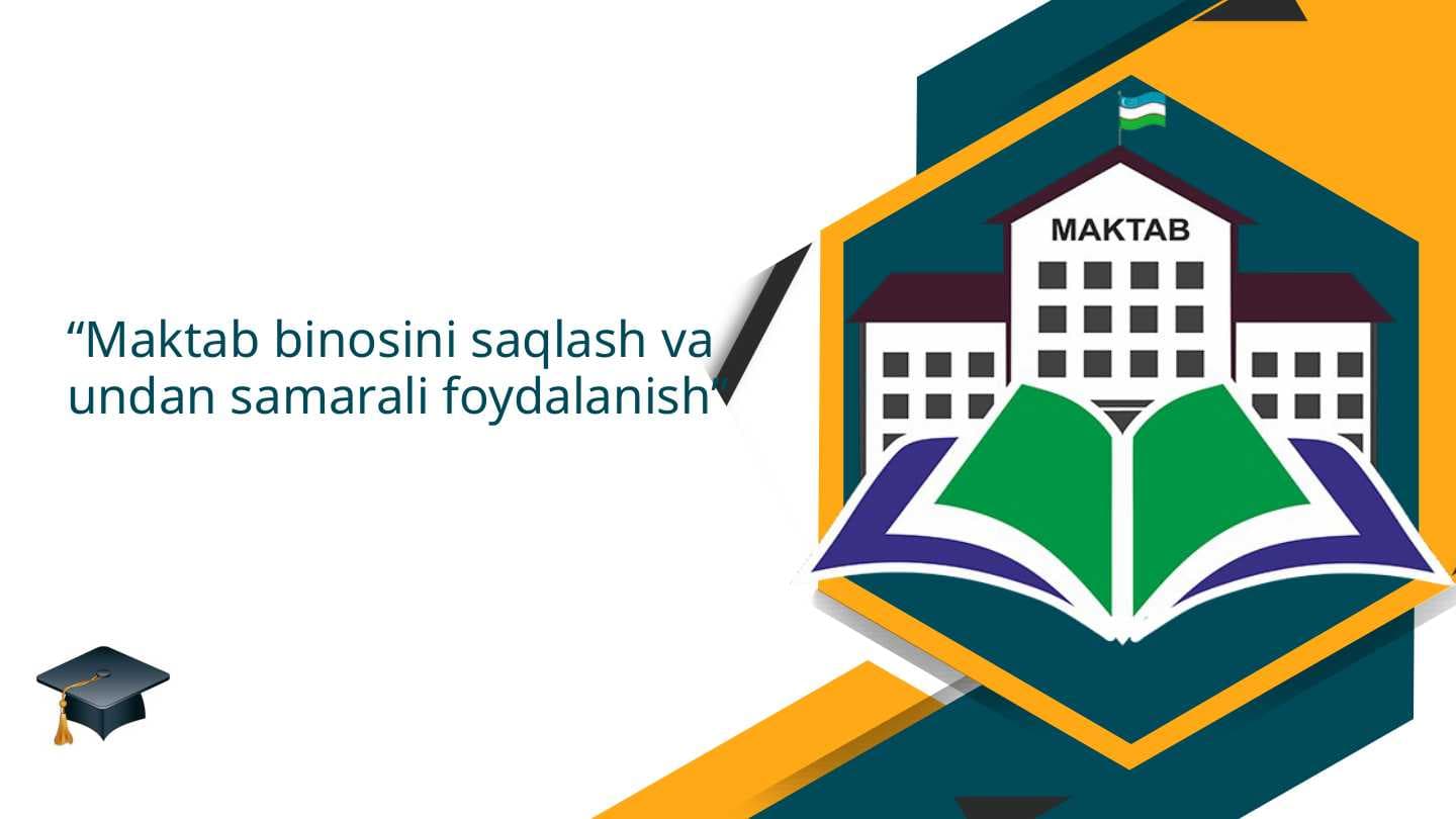 Maktab binosini saqlash va undan samarali foydalanish