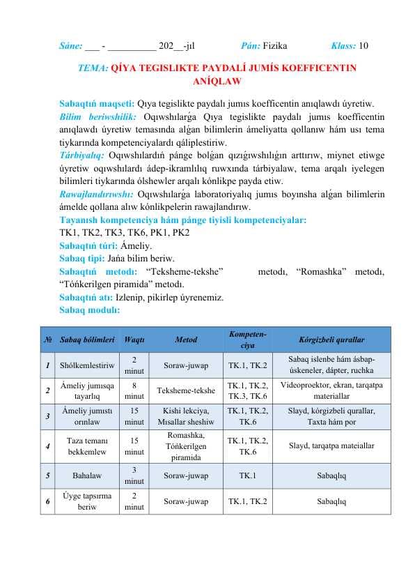 Qıya tegislikte paydalı jumıs koefficentin anıqlaw