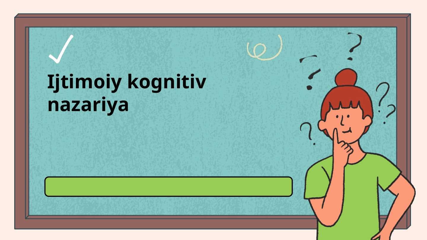Ijtimoiy kognitiv nazariya