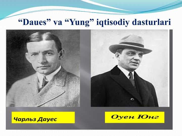 “Daues” va “Yung” iqtisodiy dasturlari