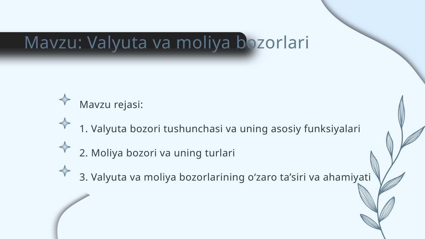 Mavzu: Valyuta va moliya bozorlari.