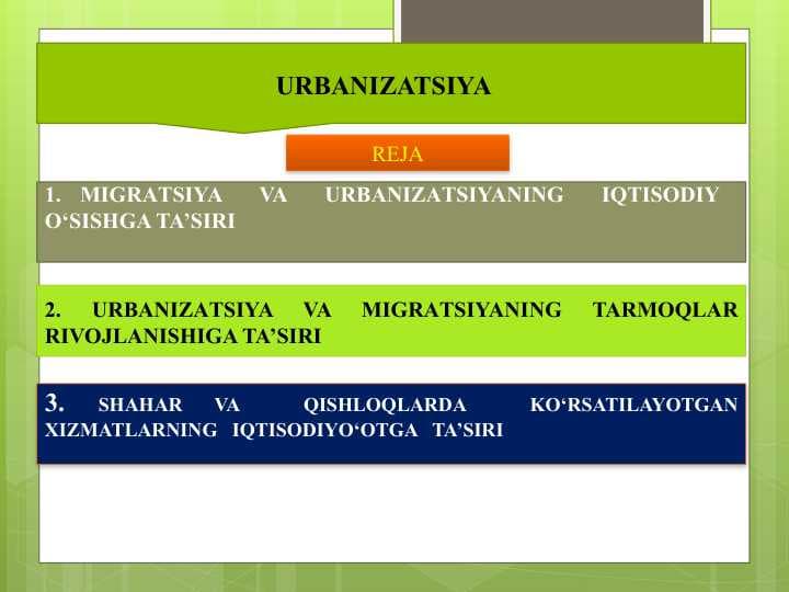 URBANIZATSIYA