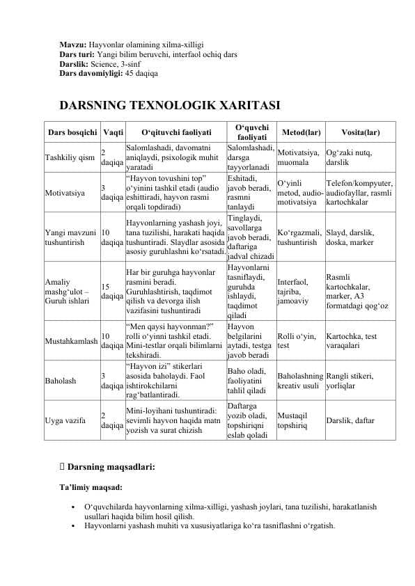 Hayvonlar olamining xilma-xilligi