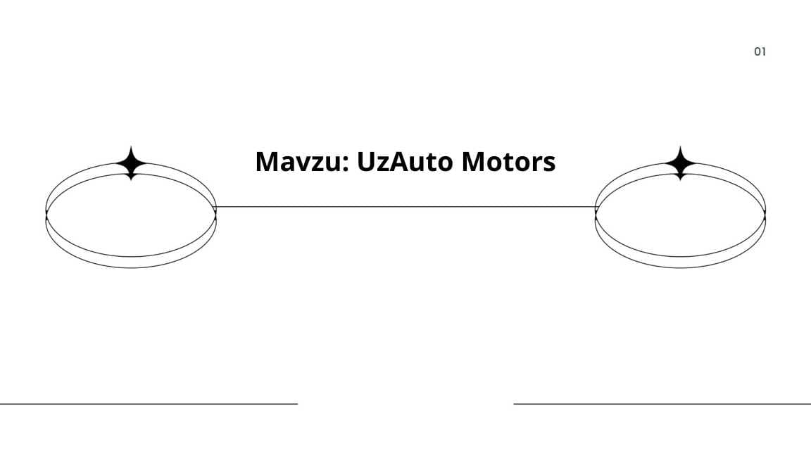 UzAuto Motors
