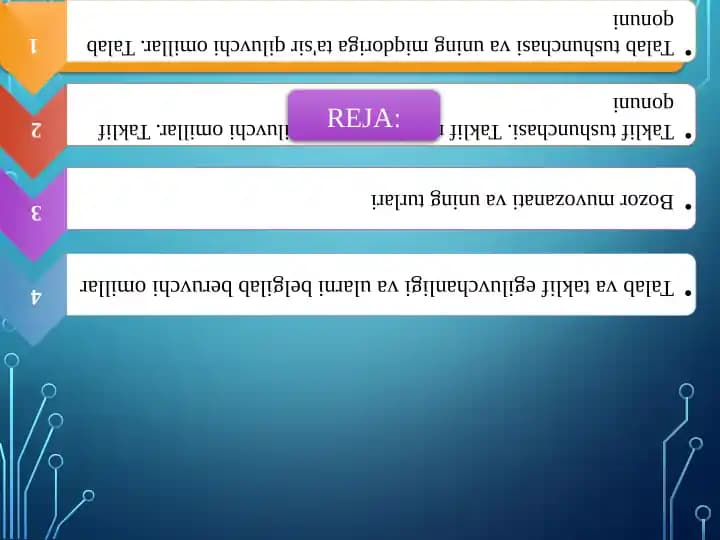 Iqtisodiyot bozori haqida adabiyotlar